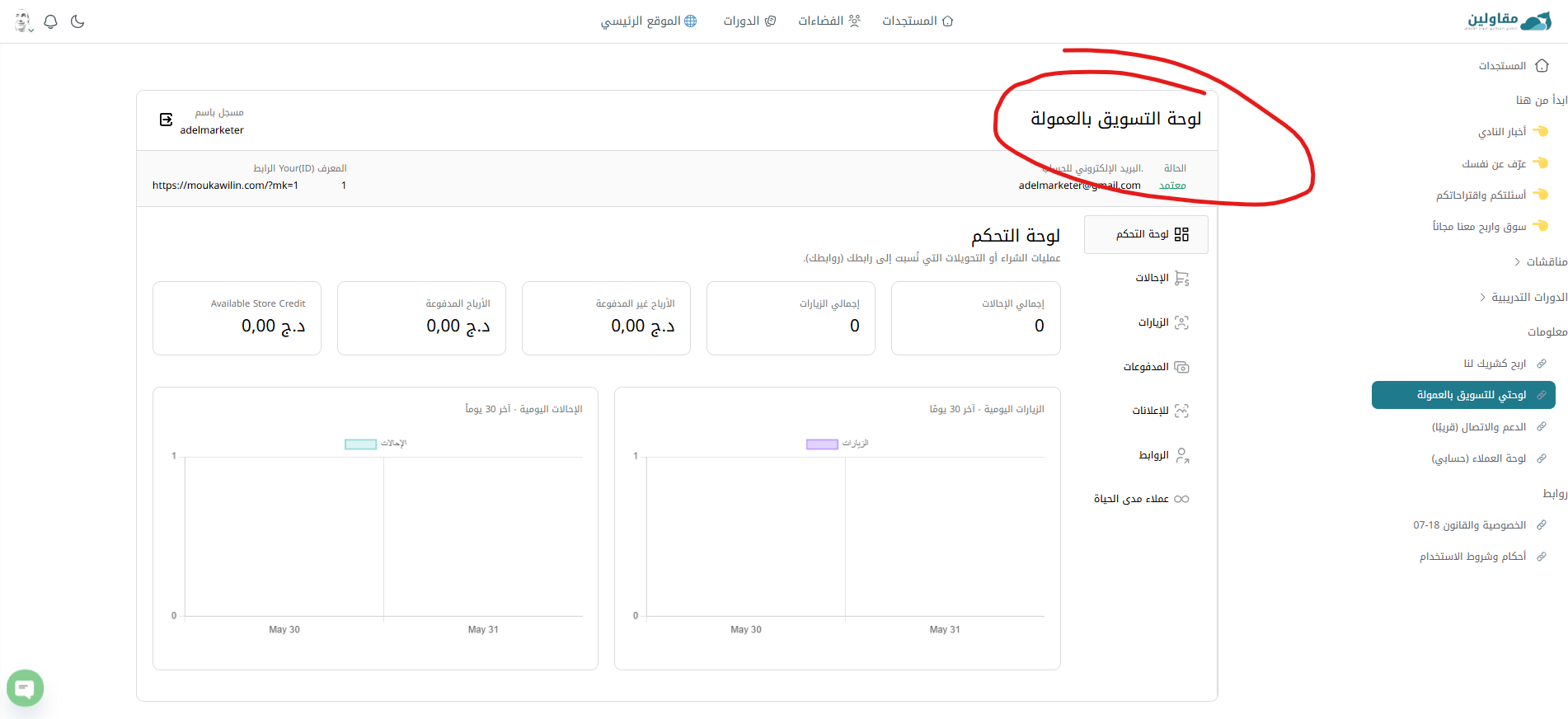 لوحة التسويق بالعمولة لوحة التسويق بالعمولة